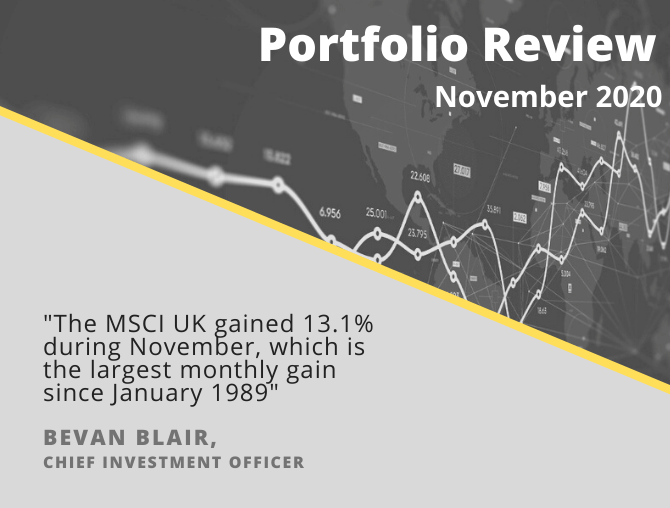 Issue 08_OFNPM_Portfolio-Review_November-2020